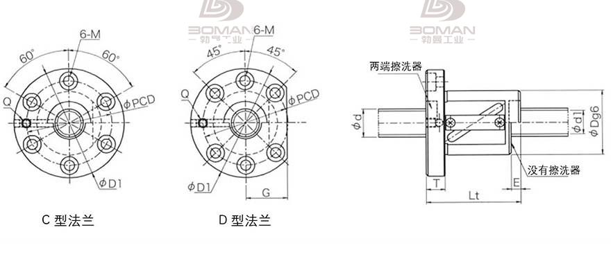 KURODA GRC516ES-DAPR 日本黑田精工丝杠钢珠安装方法