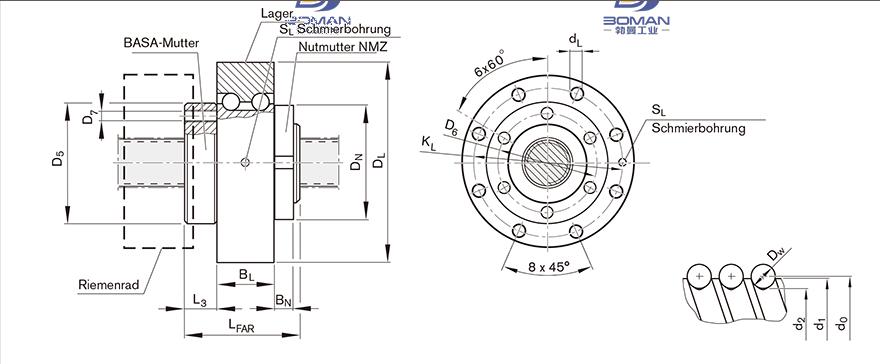 REXROTH R2532 tsk丝杠是什么品牌